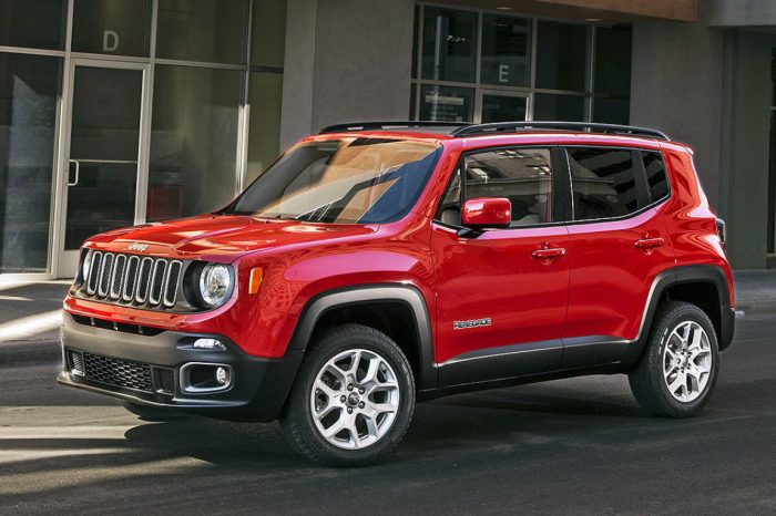 FCA could be close to decision on "baby" Jeep