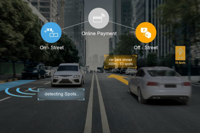 Continental reveals digital platform for smart parking: worldwide expansion planned by end of 2019