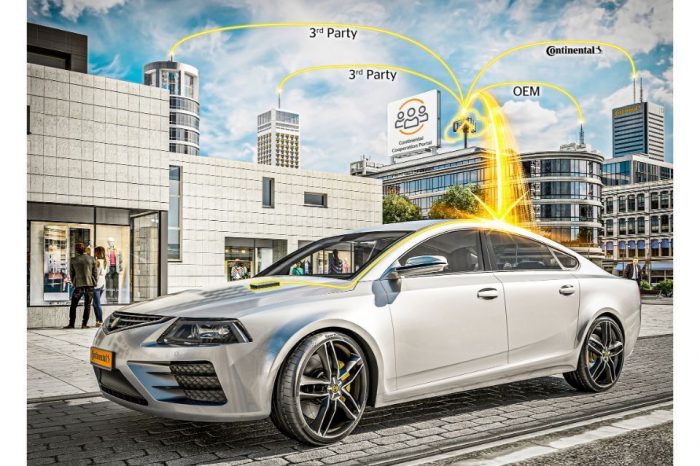 Continental launches new online portal, automates software integration for digitally connected vehicle architectures