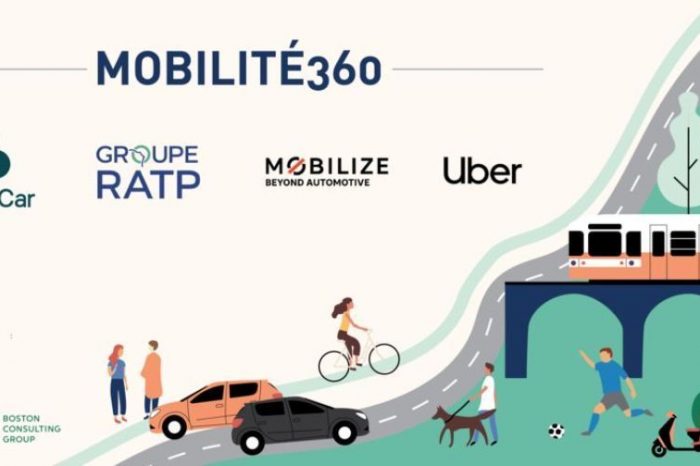 Uber, BlaBlaCar, Renault Group join forces for sustainable mobility by launching the "Mobilité360" project