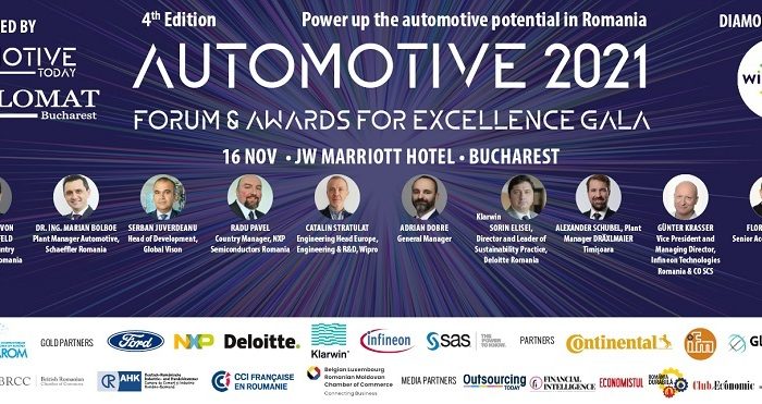 Meet the Finalists of the AUTOMOTIVE INDUSTRY FORUM & AWARDS 2021!